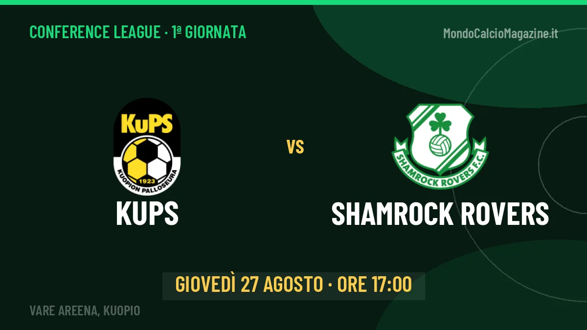 Pronostico KuPS Shamrock Rovers: quote, precedenti e come arrivano le due squadre