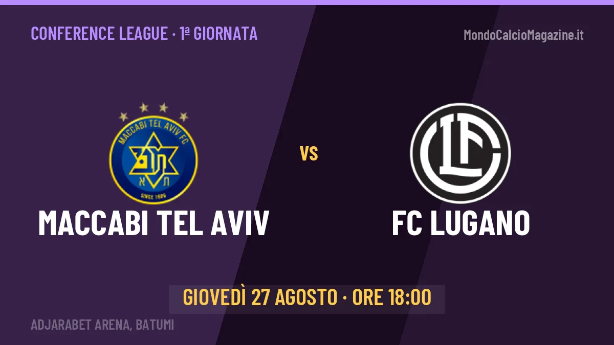Pronostico Maccabi Tel Aviv FC Lugano: quote, precedenti e come arrivano le due squadre