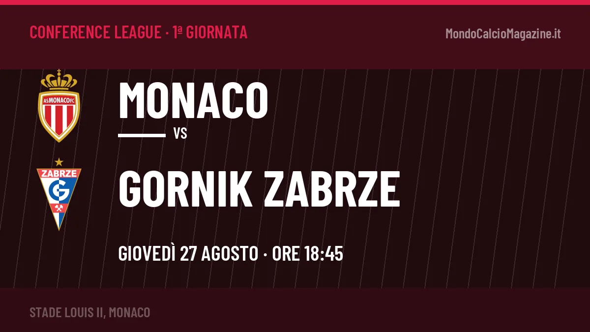 Quote Monaco Gornik Zabrze e pronostico: cosa dicono i bookmaker e dove vederla
