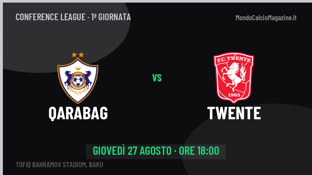 Qarabag-Twente in TV: a che ora si gioca, dove vederla e probabili formazioni