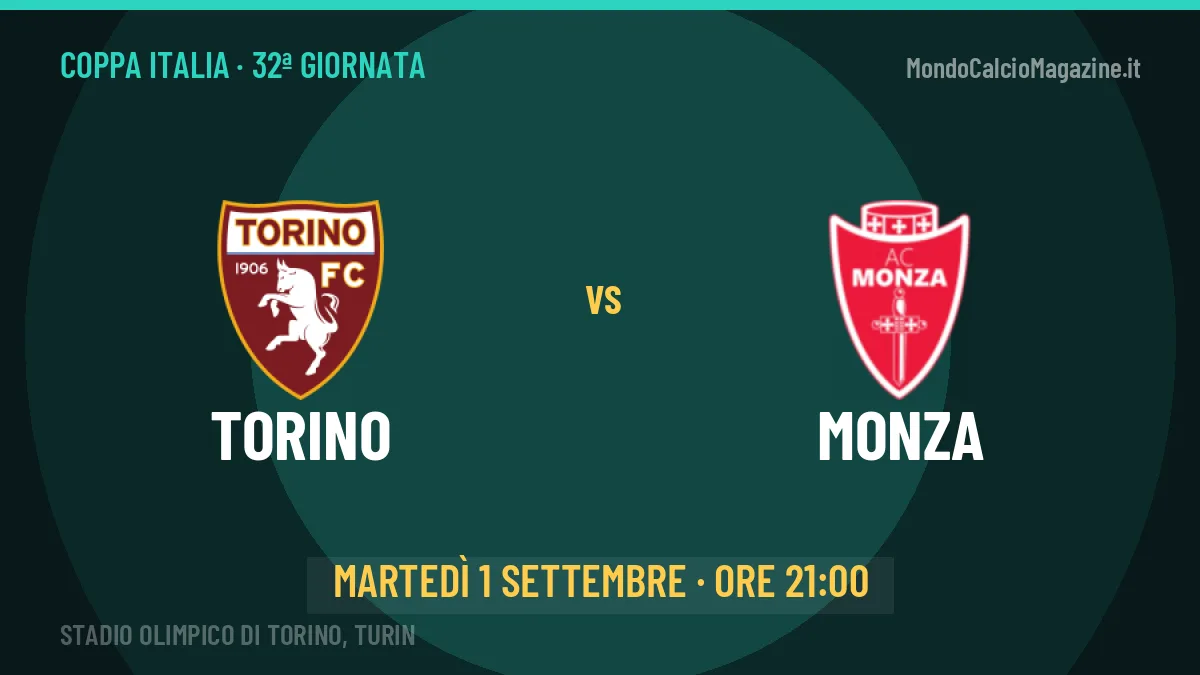 Probabili formazioni Torino Monza: chi gioca, quote e pronostico