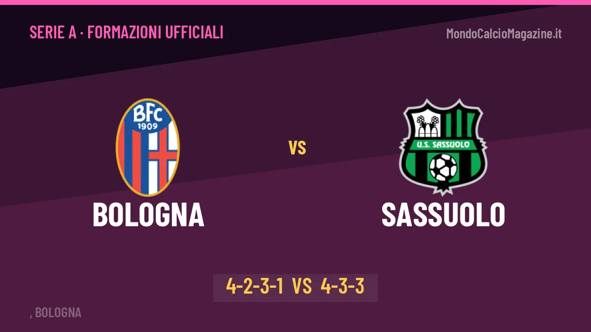 Bologna-Sassuolo: Tedesco lancia Piccoli, le formazioni ufficiali