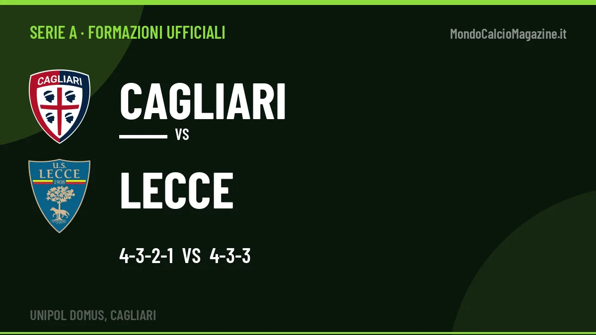 Le formazioni ufficiali di Cagliari-Lecce: 4-3-2-1 contro 4-3-3