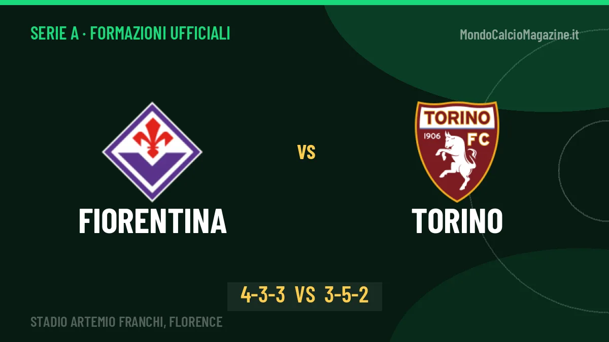 Fiorentina-Torino formazioni ufficiali: chi gioca dal primo minuto