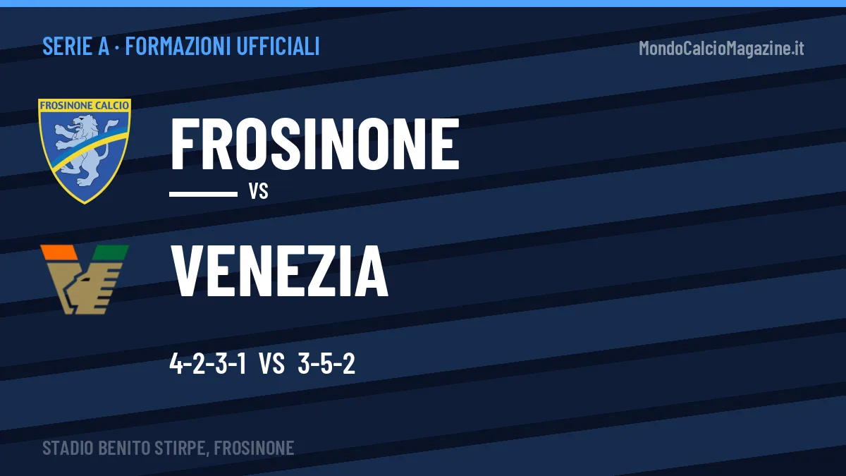 Formazioni ufficiali Frosinone-Venezia (Serie A): gli undici scelti