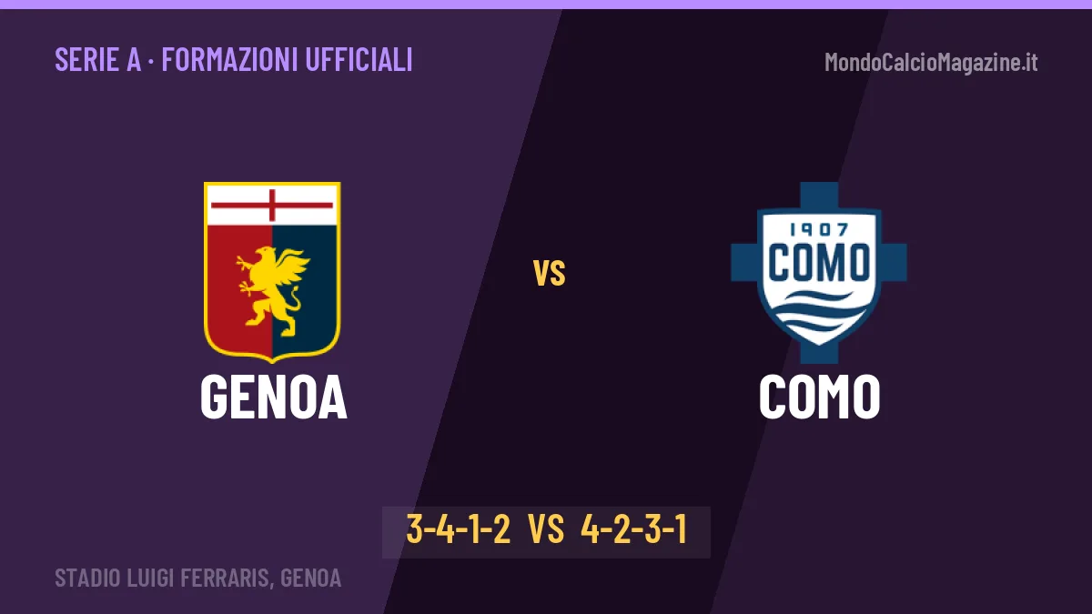 Genoa-Como, le formazioni ufficiali: Rossi punta su Colombo
