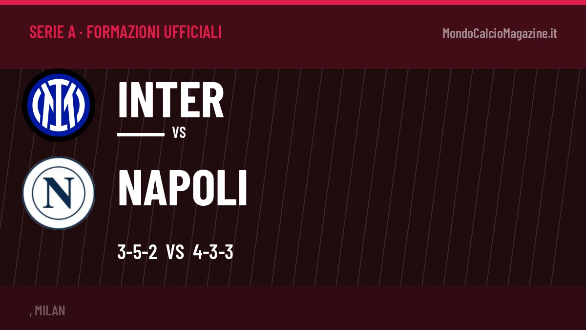 Formazioni ufficiali Inter-Napoli: Martínez e Santos guidano gli attacchi