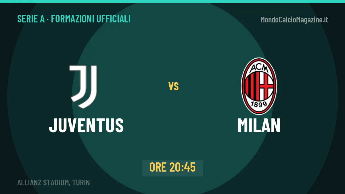Juventus-Milan: probabili formazioni, formazioni ufficiali e diretta