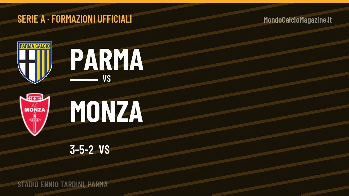 Le formazioni ufficiali di Parma-Monza: Juric risponde col 