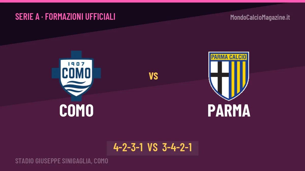 Como-Parma, ecco le formazioni ufficiali: tutte le scelte dei due allenatori