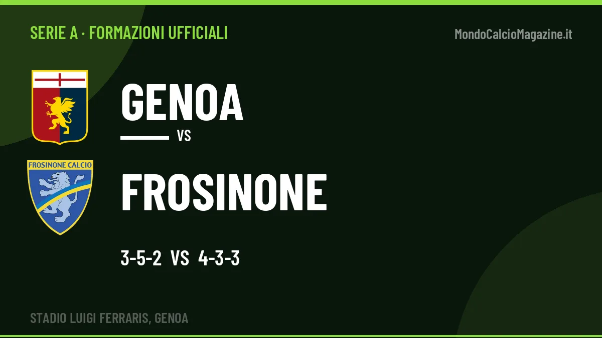 Formazioni ufficiali Genoa-Frosinone: Ghedjemis titolare nel Frosinone