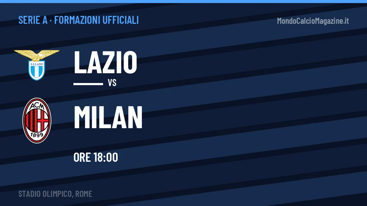 Formazioni ufficiali Lazio-Milan: gli undici scelti dai due allenatori