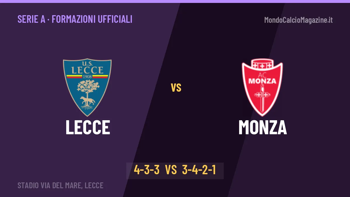 Lecce-Monza formazioni ufficiali: chi gioca dal primo minuto