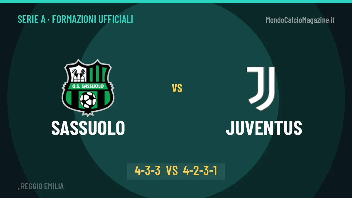 Sassuolo-Juventus, le formazioni ufficiali: Aquilani punta su Laurienté