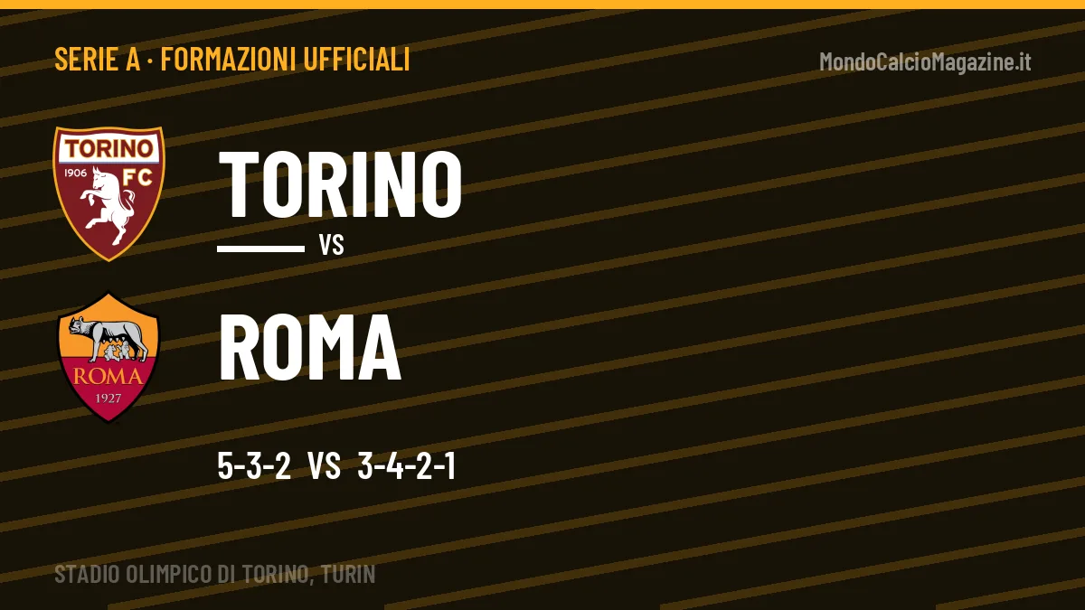 Formazioni ufficiali Torino-Roma: Vlašić e Dybala guidano gli attacchi