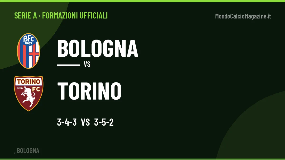 Formazioni ufficiali: Bologna col 3-4-3, Torino col 3-5-2