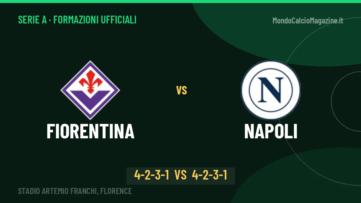 Fiorentina-Napoli, ecco le formazioni ufficiali: tutte le scelte dei due allenatori