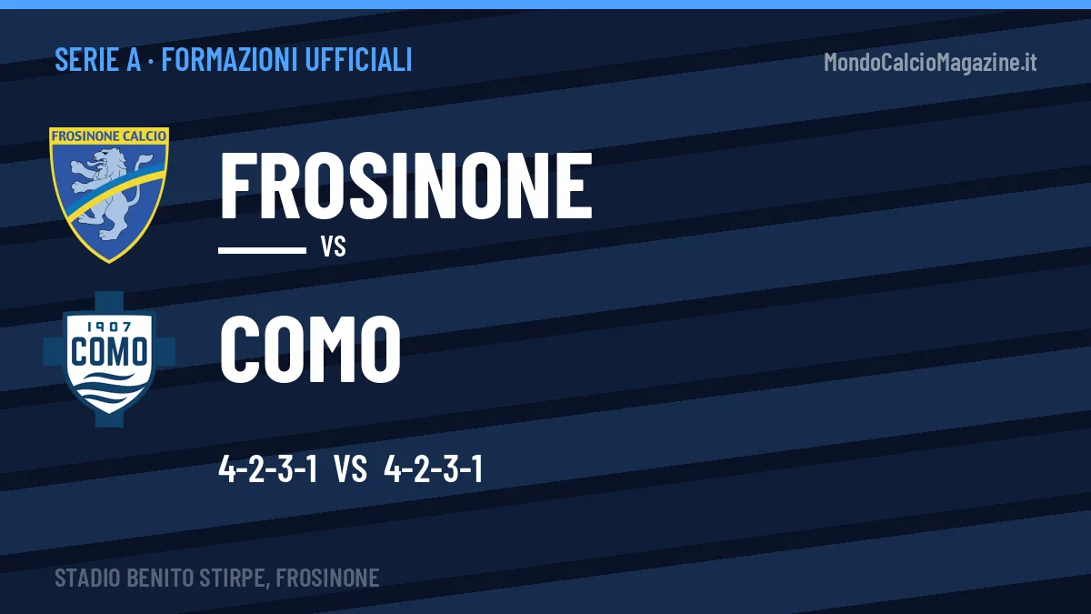 Formazioni ufficiali Frosinone-Como: Douvikas titolare nel Como