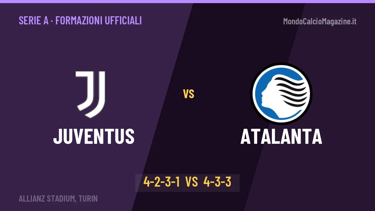 Juventus-Atalanta: Spalletti lancia Muani, le formazioni ufficiali