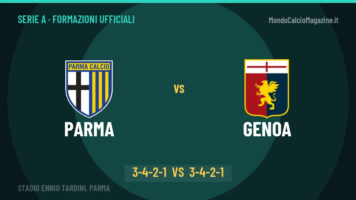 Parma-Genoa formazioni ufficiali: chi gioca dal primo minuto