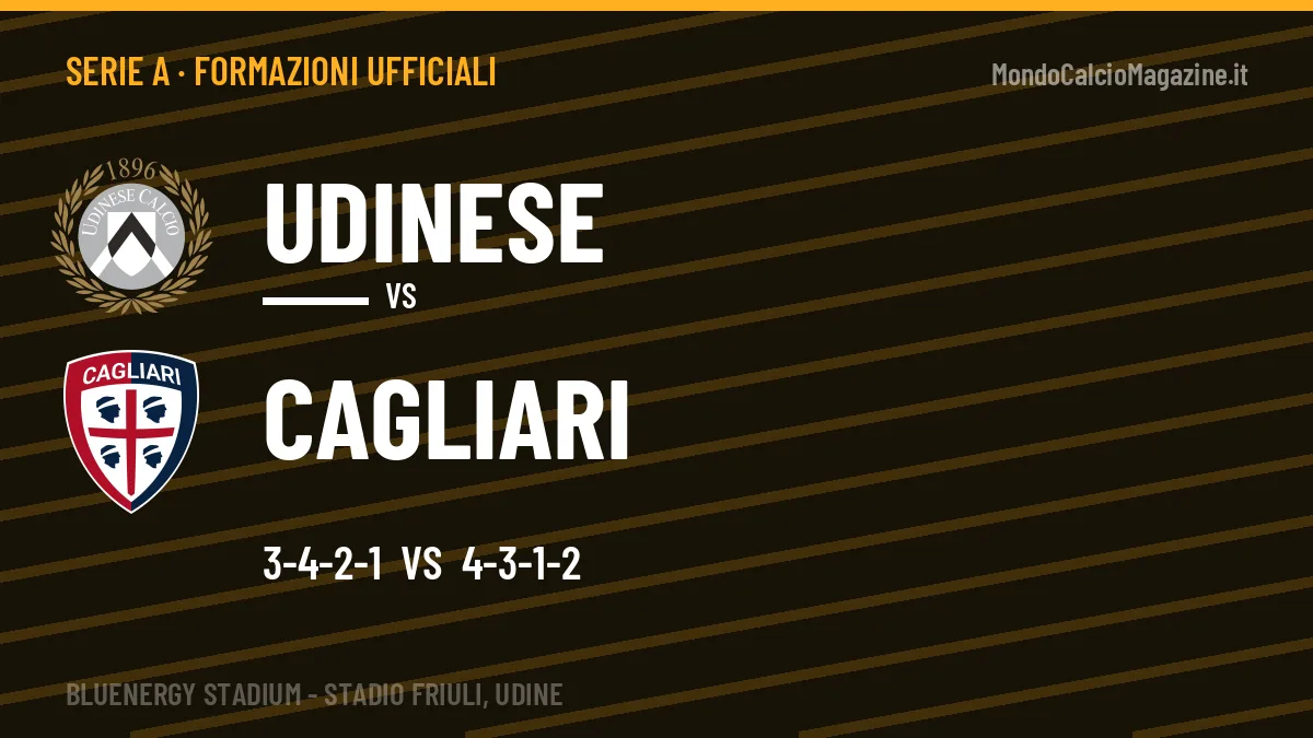 Formazioni ufficiali Udinese-Cagliari (Serie A): gli undici scelti