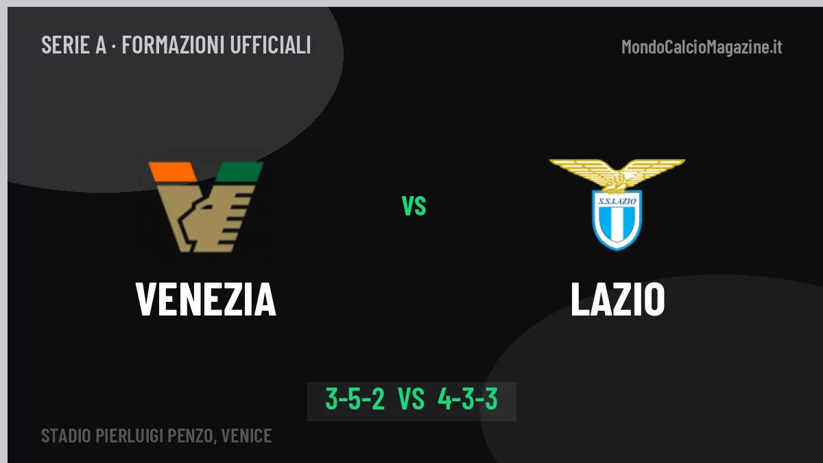 Venezia-Lazio, le formazioni ufficiali: Stroppa punta su Adams