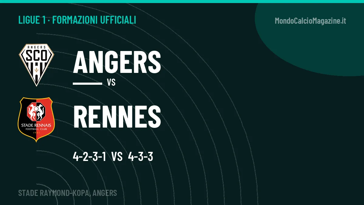 Formazioni ufficiali Angers-Rennes: Lepaul titolare nel Rennes