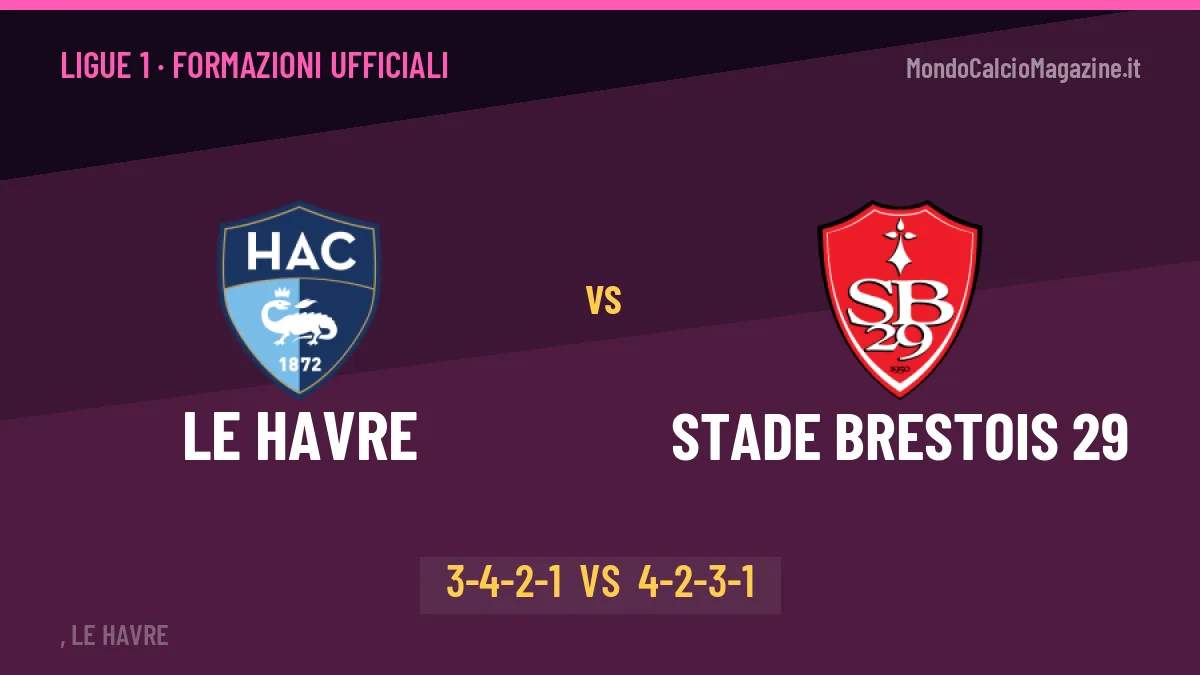 Le Havre-Stade Brestois 29: Digard lancia Samatta, le formazioni ufficiali