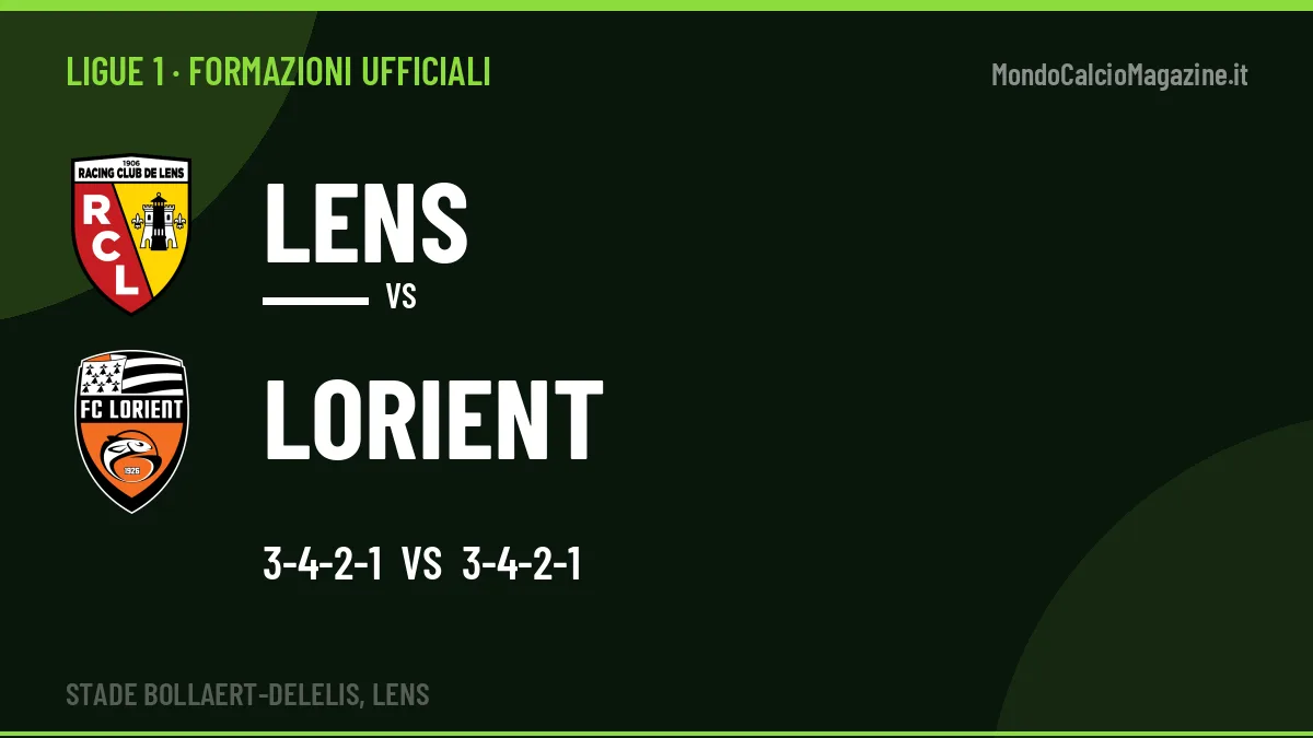 Le formazioni ufficiali di Lens-Lorient: 3-4-2-1 contro 3-4-2-1