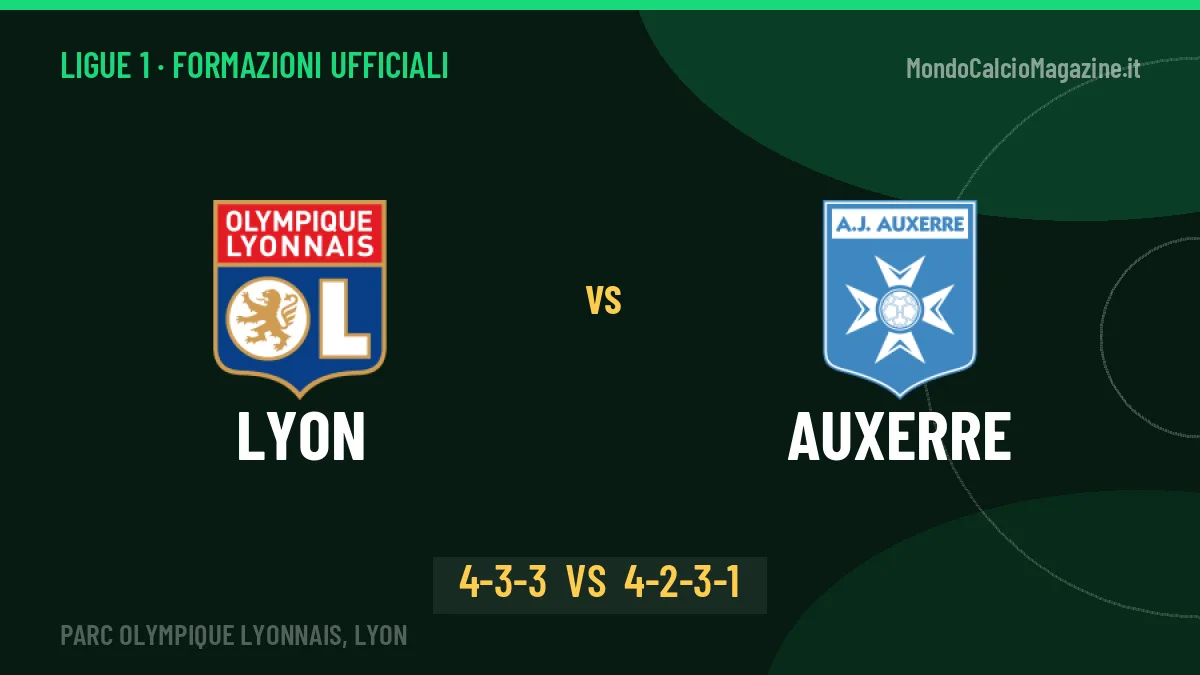 Lyon-Auxerre formazioni ufficiali: chi gioca dal primo minuto