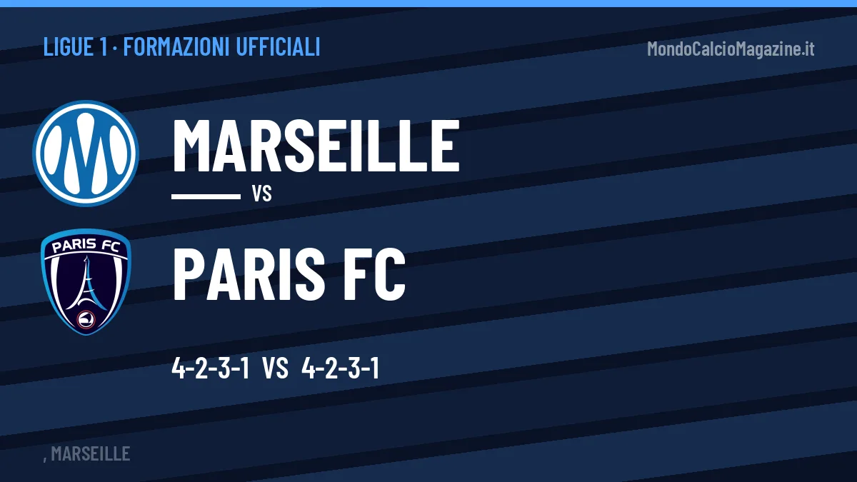 Formazioni ufficiali Marseille-Paris FC (Ligue 1): gli undici scelti