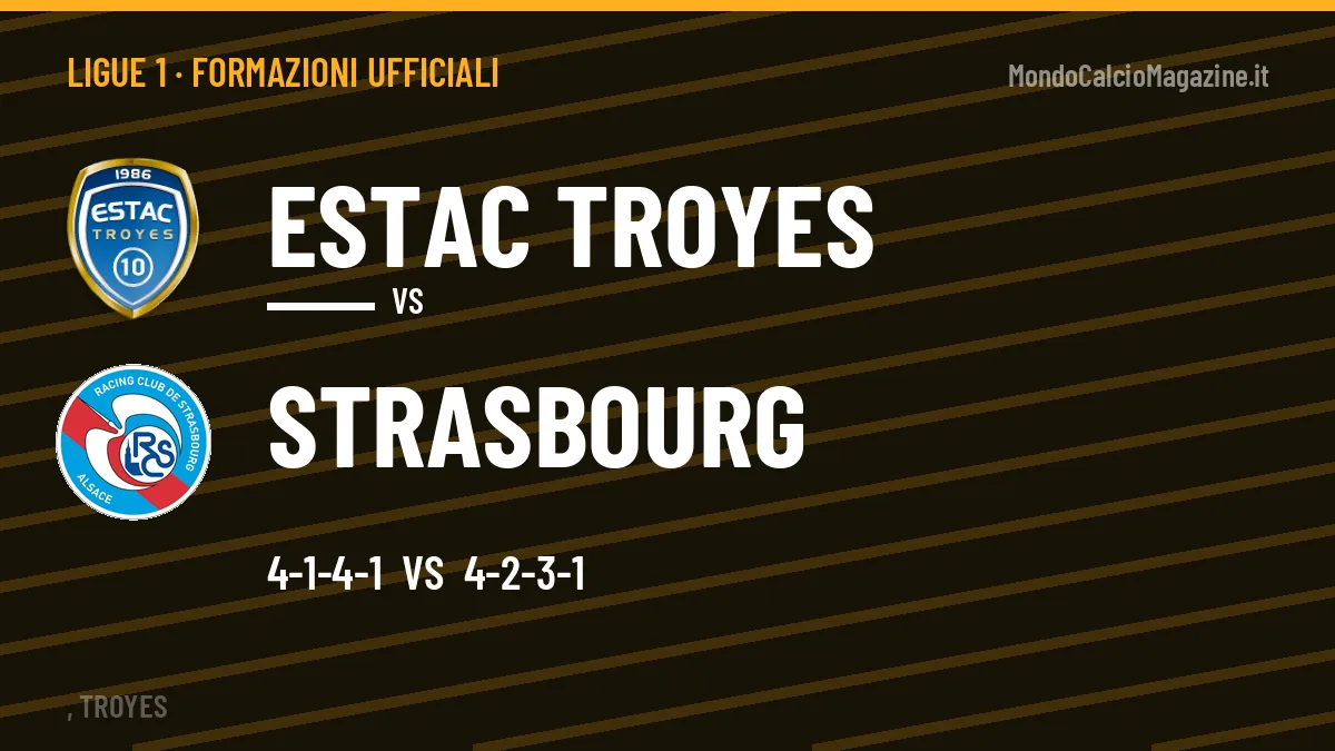 Le formazioni ufficiali di Estac Troyes-Strasbourg: Oliveira risponde col 4-2-3-1