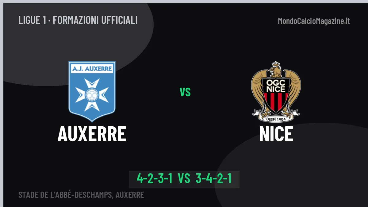 Auxerre-Nice formazioni ufficiali: dal 1' c'è Archer