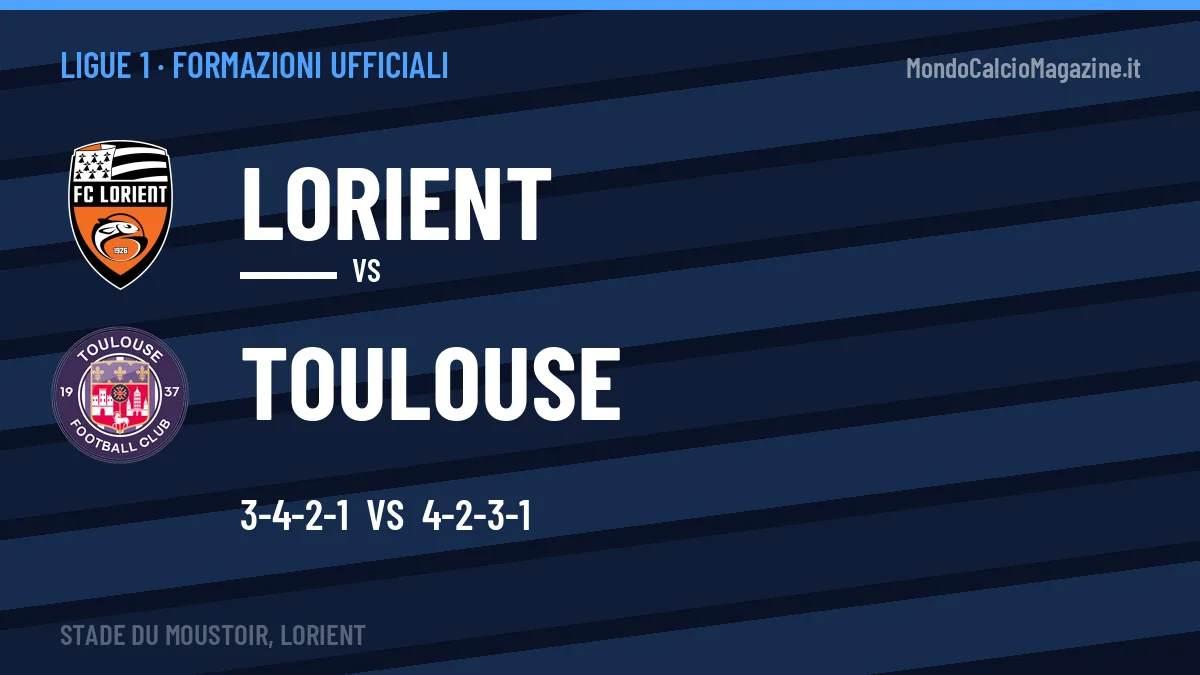 Le formazioni ufficiali di Lorient-Toulouse: 3-4-2-1 contro 4-2-3-1