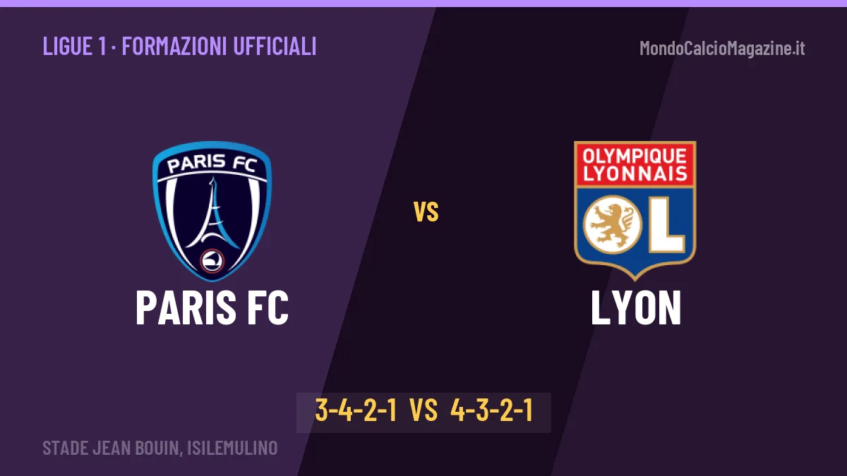 Paris FC-Lyon formazioni ufficiali: chi gioca dal primo minuto