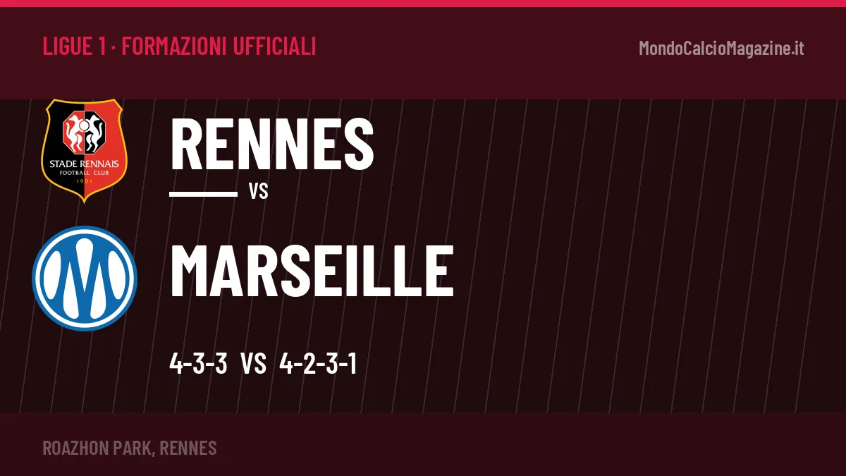 Formazioni ufficiali Rennes-Marseille (Ligue 1): gli undici scelti