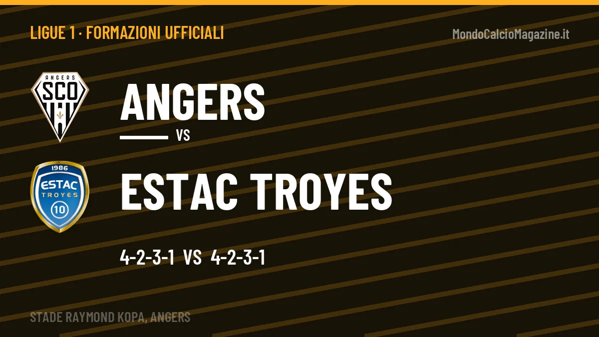 Formazioni ufficiali Angers-Estac Troyes: Peter e Douaron guidano gli attacchi