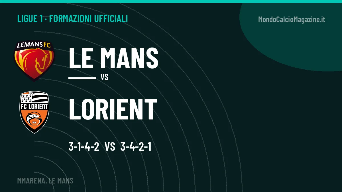 Le formazioni ufficiali di Le Mans-Lorient: Dujeux risponde col 3-4-2-1