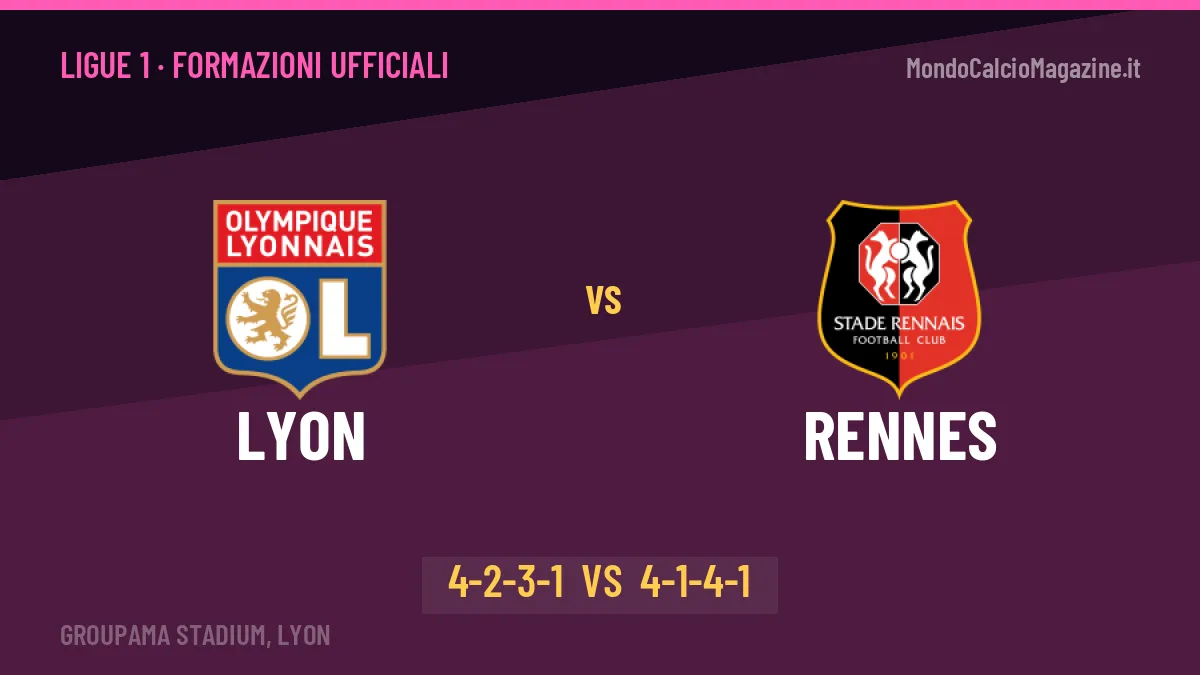 Lyon-Rennes formazioni ufficiali: dal 1' c'è Openda
