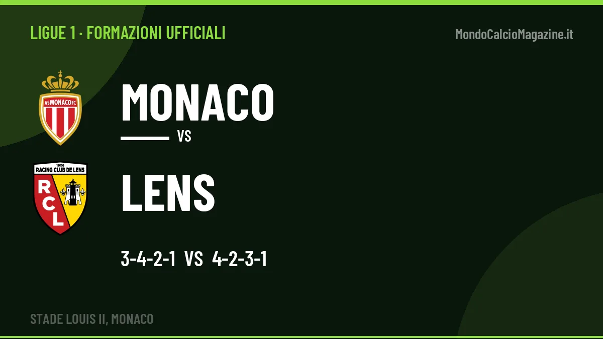Formazioni ufficiali: Monaco col 3-4-2-1, Lens col 4-2-3-1