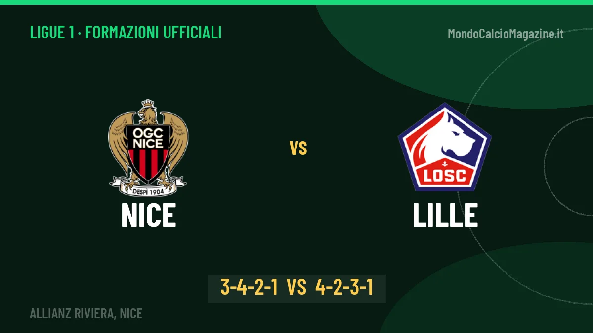 Nice-Lille, ecco le formazioni ufficiali: tutte le scelte dei due allenatori