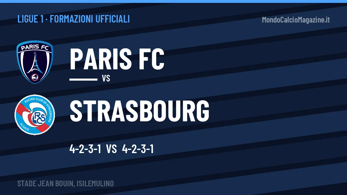 Formazioni ufficiali Paris FC-Strasbourg: Ortega titolare nel Strasbourg