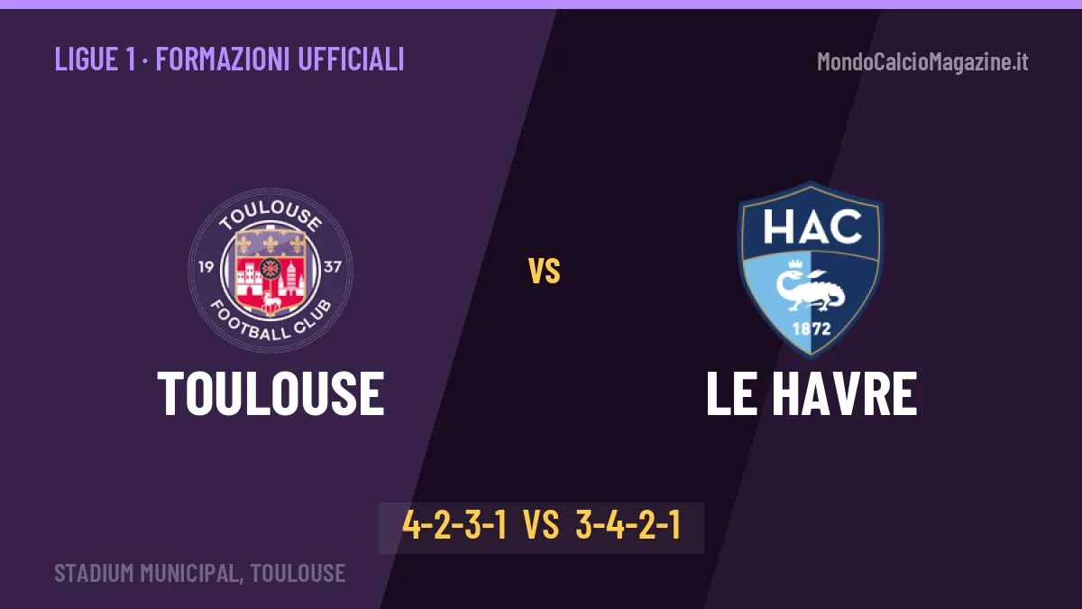 Toulouse-Le Havre: Askou lancia Russell-Rowe, le formazioni ufficiali
