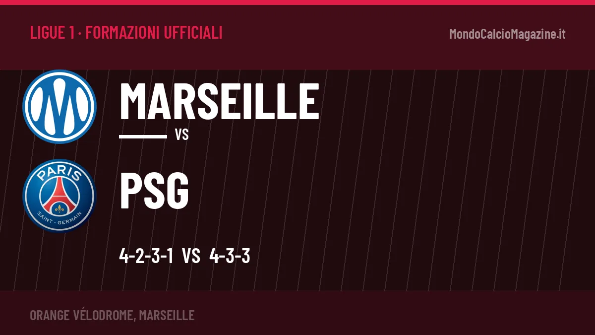Le formazioni ufficiali di Marseille-PSG: 4-2-3-1 contro 4-3-3