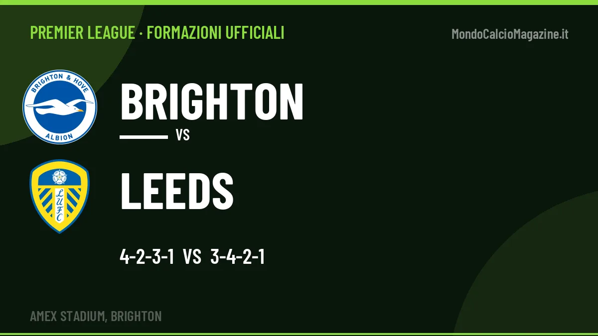 Formazioni ufficiali: Brighton col 4-2-3-1, Leeds col 3-4-2-1