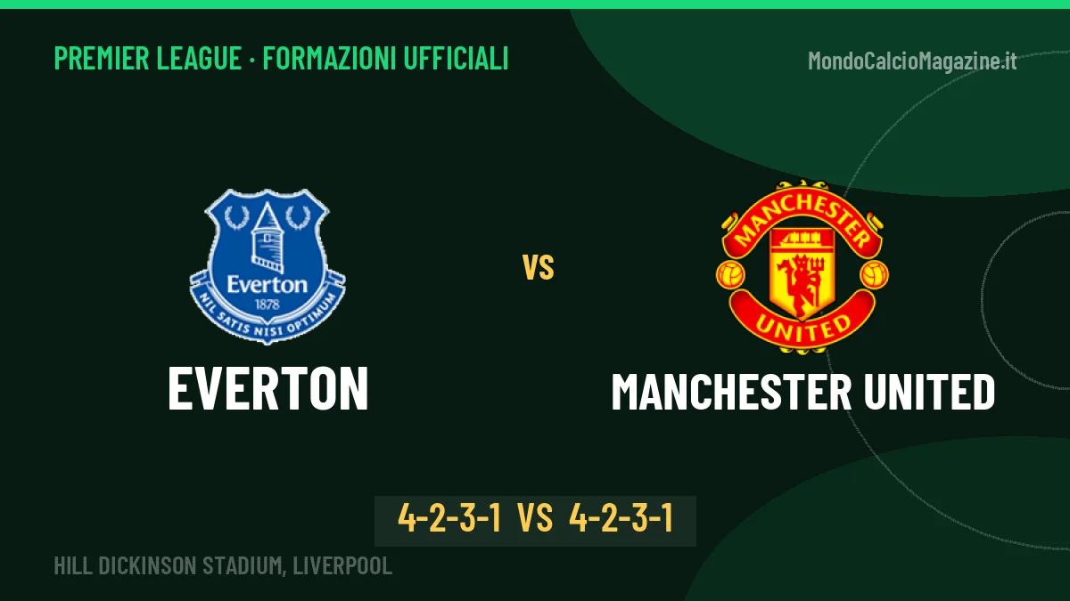 Everton-Manchester United, ecco le formazioni ufficiali: tutte le scelte dei due allenatori