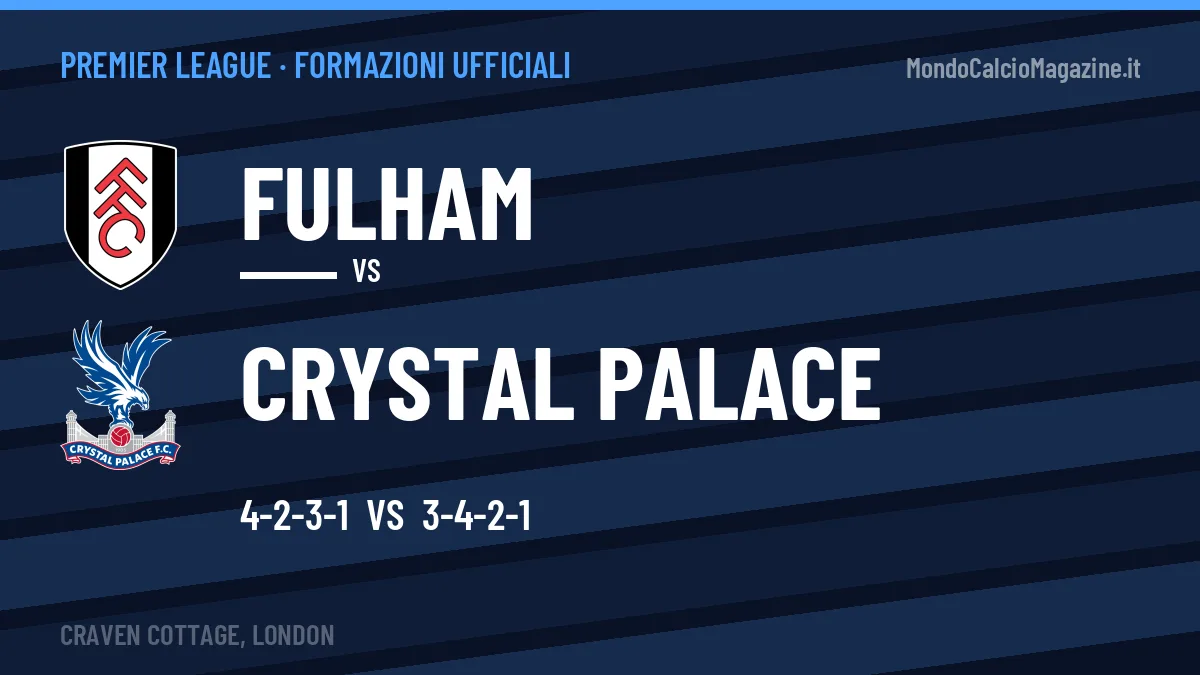 Formazioni ufficiali Fulham-Crystal Palace: Nketiah titolare nel Crystal Palace
