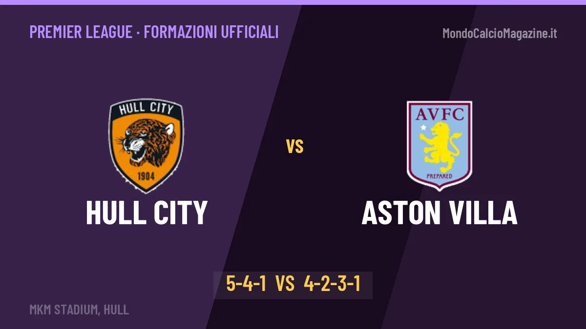 Hull City-Aston Villa: Jakirović lancia McBurnie, le formazioni ufficiali