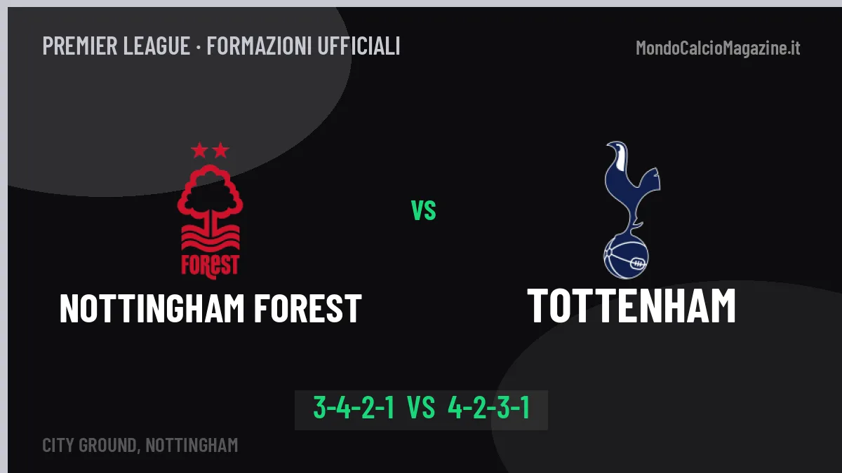 Nottingham Forest-Tottenham, le formazioni ufficiali: Glasner punta su Delap