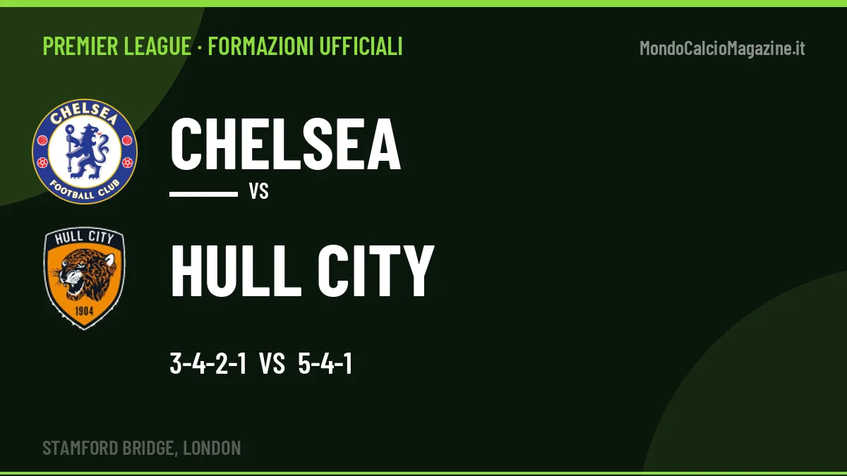 Le formazioni ufficiali di Chelsea-Hull City: Jakirović risponde col 5-4-1
